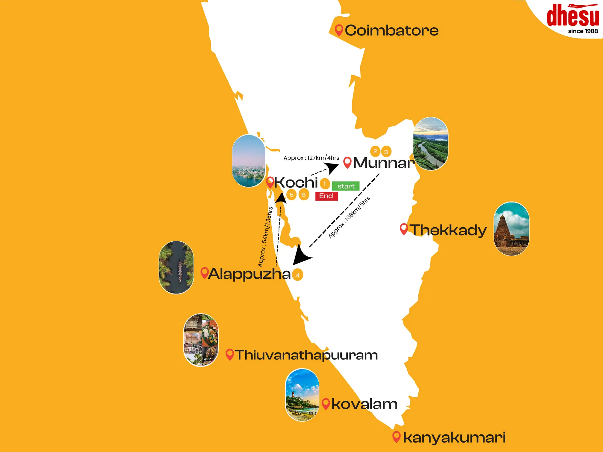 Book your Chennai trip